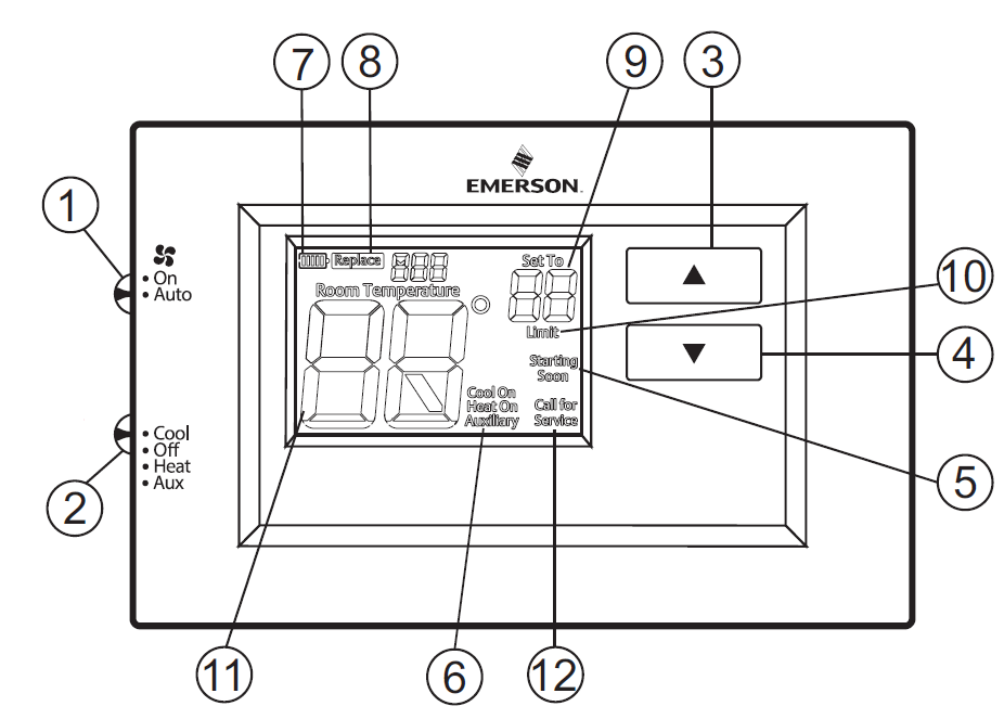 Emerson-1F75H-21NP-Non-Programmable-Thermostat-FIG.3