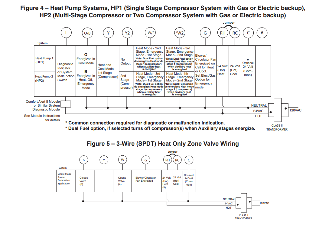 Emerson-1F95EZ-0671-Non-Programmable-Thermostat-fig.4