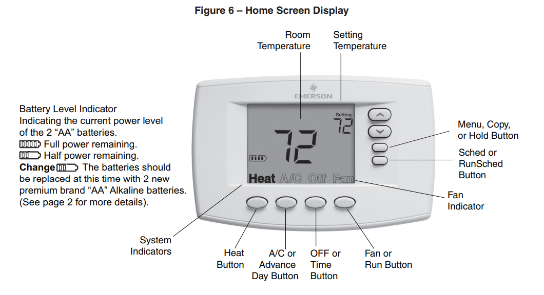 Emerson-1F95EZ-0671-Non-Programmable-Thermostat-fig.5