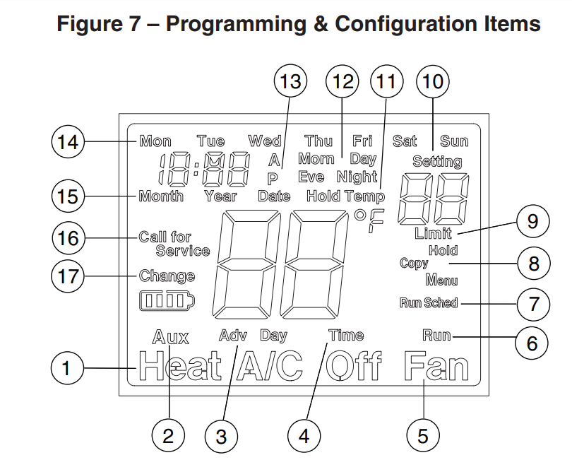 Emerson-1F95EZ-0671-Non-Programmable-Thermostat-fig.6