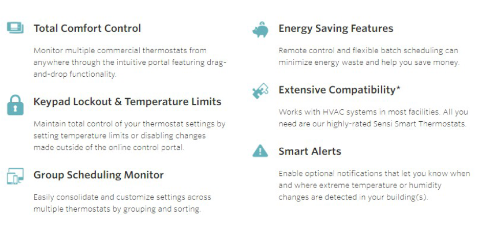 Emerson-Sensi-1F87U-42WF-Smart-Thermostat-fig-22