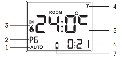 Emos-P5660F-Digital AC Thermostat-FIG.2