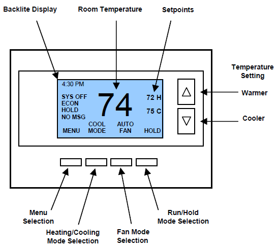 Evolve -T100R- Programmable -Thermostat -1
