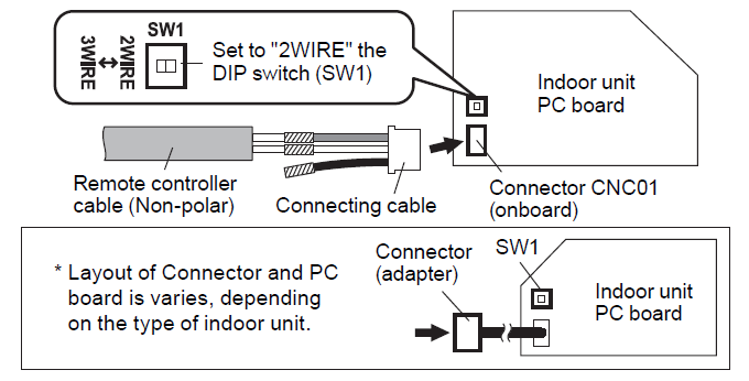 Fujitsu-UTY-RNRUZ5-Wired-Remote-Thermostat-fig-19