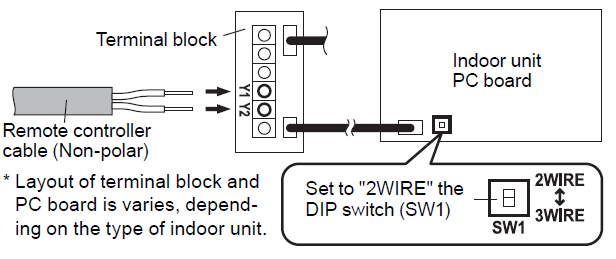 Fujitsu-UTY-RNRUZ5-Wired-Remote-Thermostat-fig-20