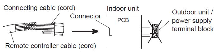 Fujitsu UTY-RSNUM Simple Wired Remote-fig-12
