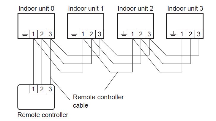 Fujitsu UTY-RSNUM Simple Wired Remote-fig-15