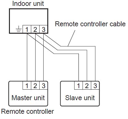 Fujitsu UTY-RSNUM Simple Wired Remote-fig-16