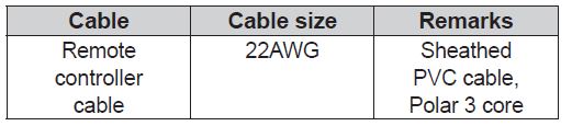 Fujitsu UTY-RSNUM Simple Wired Remote-fig-2
