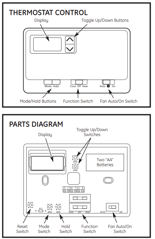 GE Appliances-RAK148P1-RAC-Dual-Stage-Thermostat-fig.1