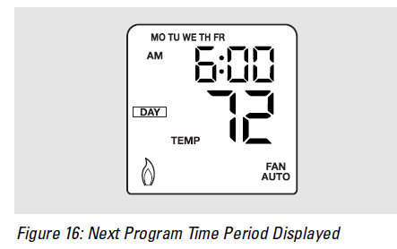GE-Appliances-RAK163P1-Cooling-Programmable-Thermostat-fig-13