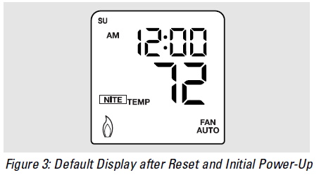 GE-Appliances-RAK163P1-Cooling-Programmable-Thermostat-fig-3