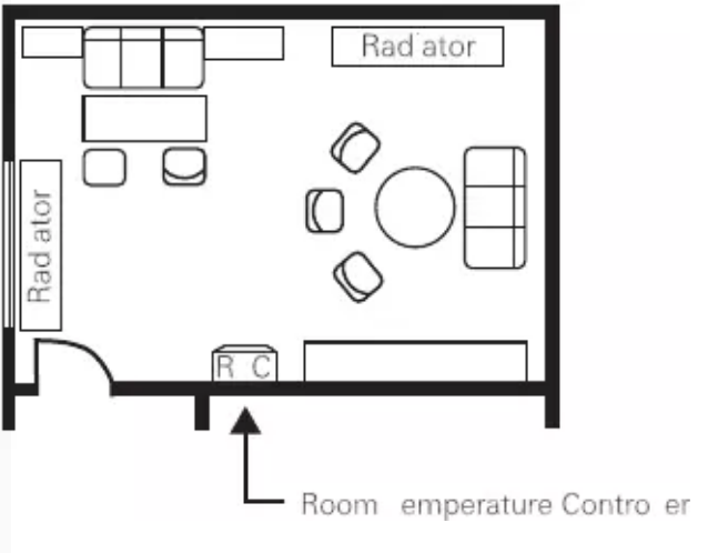GIRA -039626- Room -Temperature- Controller -Thermostat-1