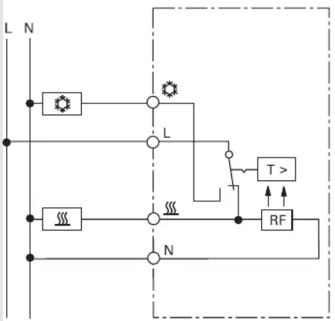 GIRA -039626- Room -Temperature- Controller -Thermostat-2