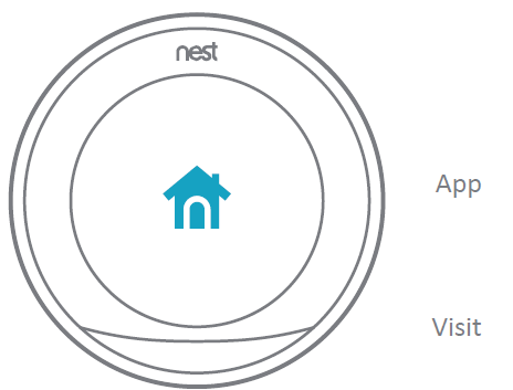 Google- NEST- T3029EX -Learning - Intelligent- 3A3- Thermostat - 18