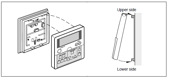HITACHI- PC-2H2- REMOTE -CONTROLLER- Thermostat 8