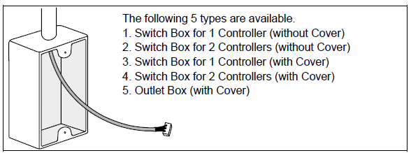 HITACHI- PC-2H2- REMOTE -CONTROLLER- Thermostat 8