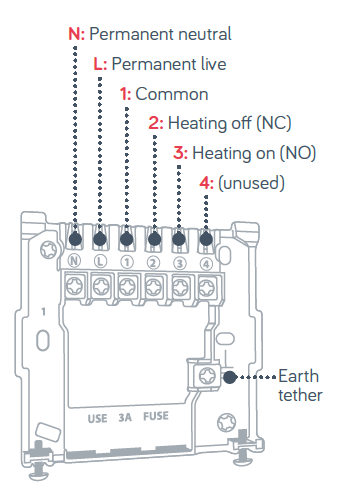 HIVE- HAH2INSTAMZ-01- Active- Heating -Thermostat-11