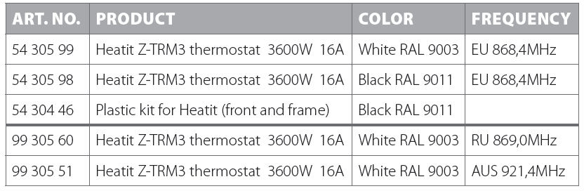 Heatit-5430599- Z-Wave Thermostat-FIG.2