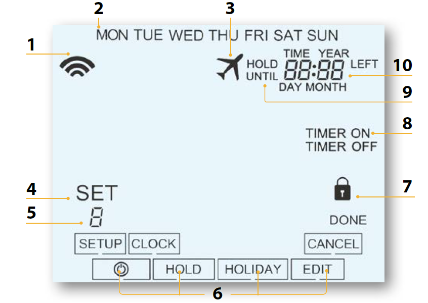 Heatmiser-E v2-Neostat-Thermostat-fig-22