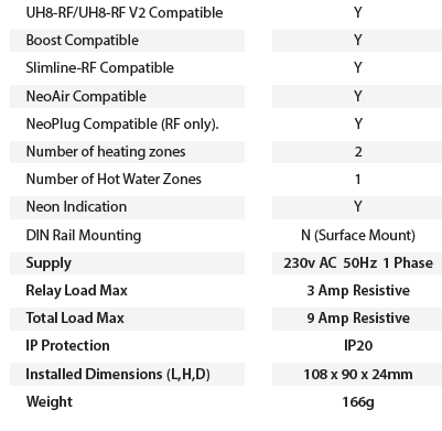 Heatmiser- RF -Switch- v2 Wireless- Receiver- THERMOSTAT -1