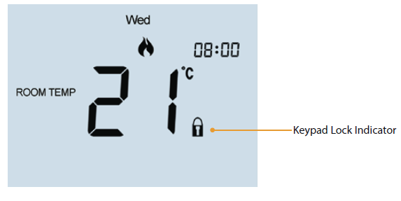 Heatmiser-Slimline-RF-V3-Wireless-Thermostat-fig-26