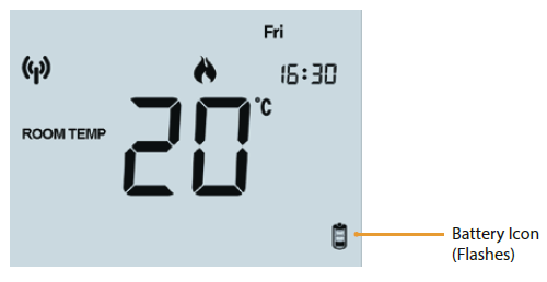 Heatmiser-Slimline-RF-V3-Wireless-Thermostat-fig-6
