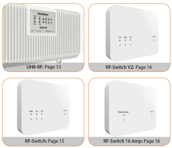 Heatmiser-Slimline-RF-V3-Wireless-Thermostat-fig-8