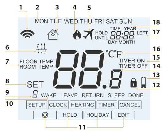 Heatmiser-neoAir-V2-M-WiFi-Smart-thermostat-FIG-27