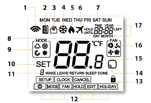 Heatmiser-neoStat-HC1 - 0-10v-Smart-Fan-Coil-Thermostat-FIG-13