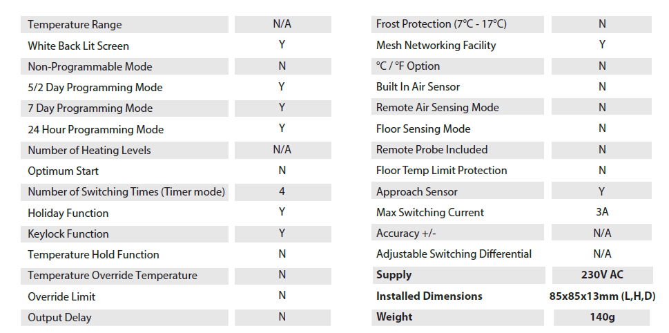 Heatmiser-neoStat-hw-V2 - Hot-Water-Programmer-THERMOSTAT-fig-1