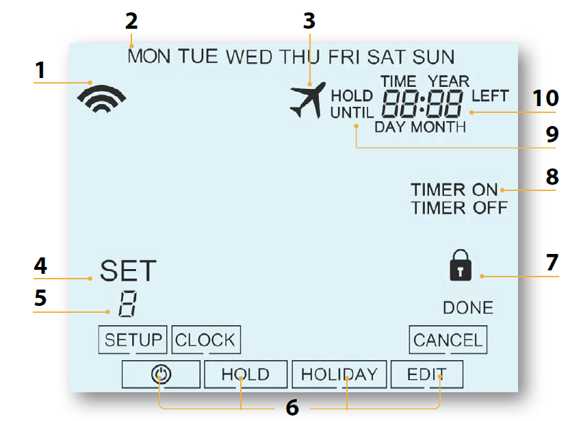 Heatmiser-neoStat-hw-V2- Hot-Water-Programmer-THERMOSTAT-fig-7