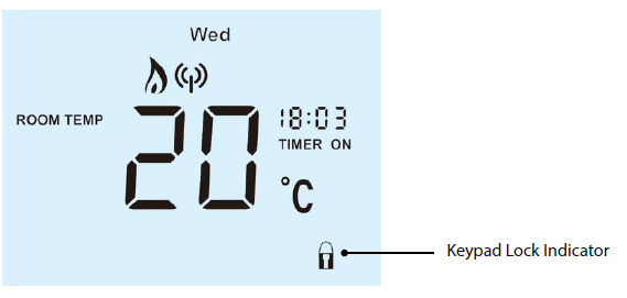 Heatmisser-Slimline-RF-Kit-V3-Wireless-Thermostat-fig-21