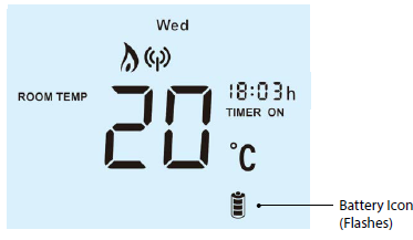 Heatmisser-Slimline-RF-Kit-V3-Wireless-Thermostat-fig-6