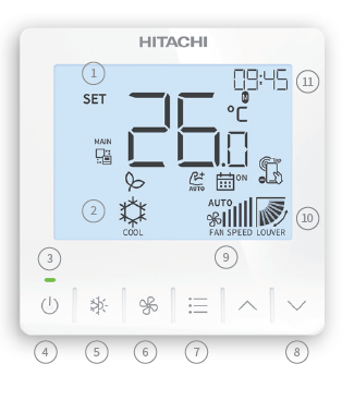 Hitachi PC-ARC Eco–Compact Controller THERMOSTAT User Manual