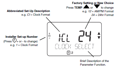 Honeywell- CM907- PROGRAMMABLE- THERMOSTAT- 3