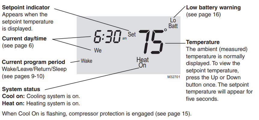 Honeywell Home-RTHL221-Programmable-Thermostat-FIG.1