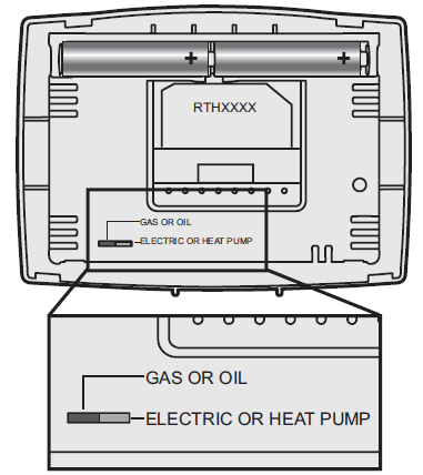 Honeywell- RTH221- Home- Programmable- Thermostat- 10