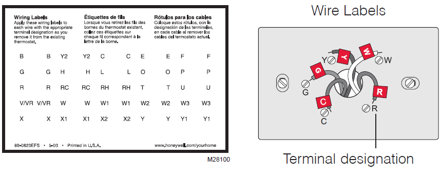 Honeywell- RTH221- Home- Programmable- Thermostat- 4