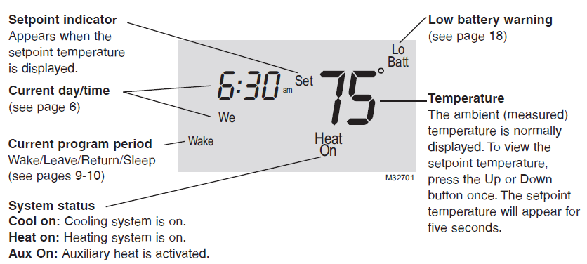 Honeywell- RTH2510- Programmable- Thermostat - 2