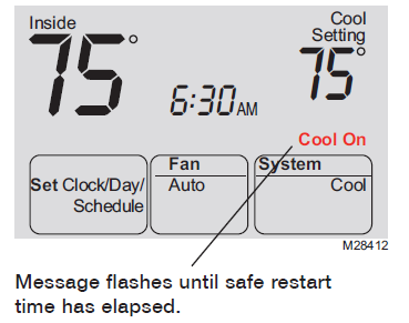 Honeywell- RTH6450D- Programmable- Thermostat -18