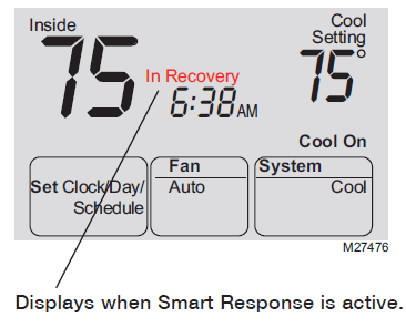 Honeywell- RTH6450D- Programmable- Thermostat -19