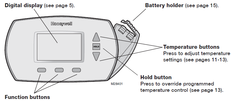 Honeywell- RTH6450D- Programmable- Thermostat -2