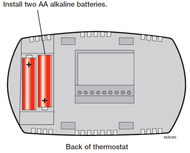 Honeywell-RTH6450D-Programmable-Thermostat-fig.10