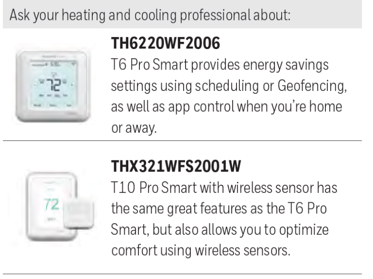Honeywell TH1110E1000 E1 Pro NonProgrammable Thermostat Product