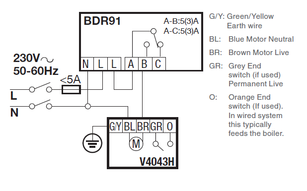 Honeywell-Y87RF-Single-Zone-Thermostat-FIG.6