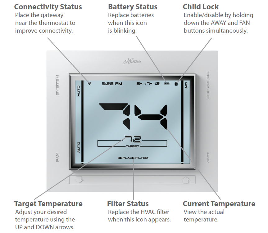 Hunter-44920-Internet-Thermostat-FIG.5