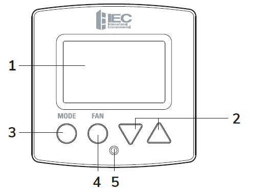 IEC- E055-71520325- Programmable- Fan- Coil- Thermostat -1