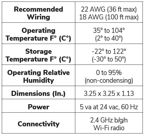 IEC E055-71520325 Programmable Fan Coil Thermostat Produxt-fig-2