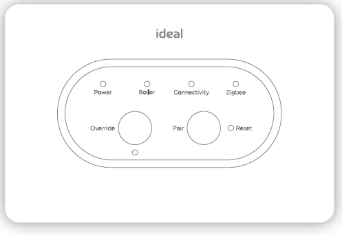 Ideal-Halo-222140-Programmable-Thermostat-fig.6